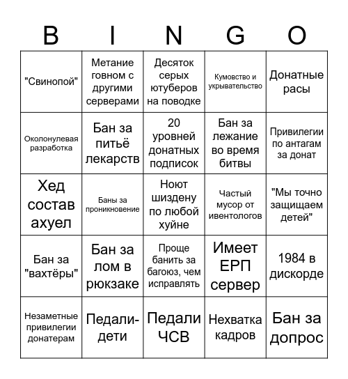 Бинго очередной 1984 параши Bingo Card