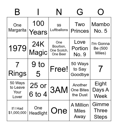It's All About the Numbers Bingo Card