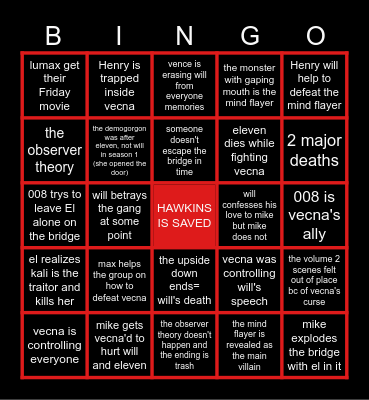 Stranger things 5 Bingo Card