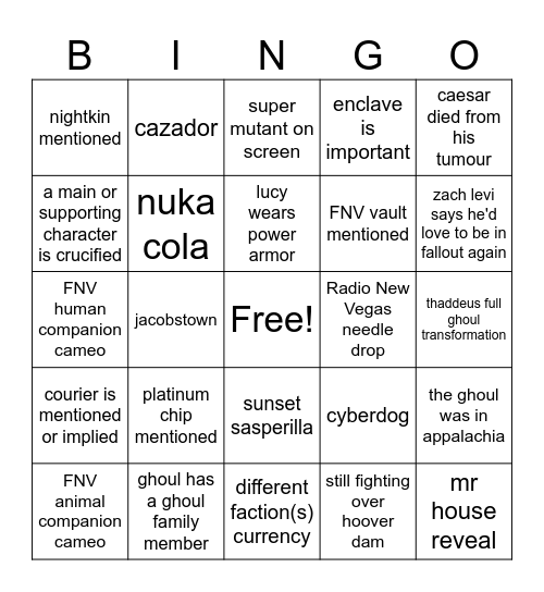 Fallout Season 2 Bingo Card Bingo Card