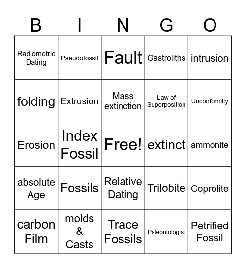 Fossils & Age of Rocks Bingo Card