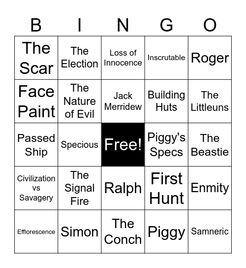 Lord of the Flies Ch. 1-4 Bingo Card