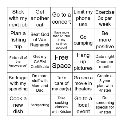 Brad's 2026 Bingo Card Bingo Card