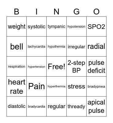 Vital Signs Bingo Card