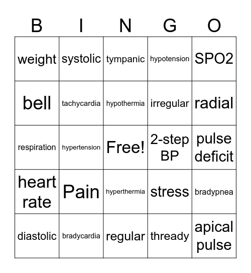Vital Signs Bingo Card