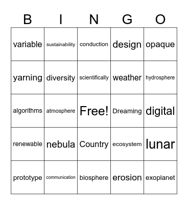 CHPS: Science & Technology Bingo Card
