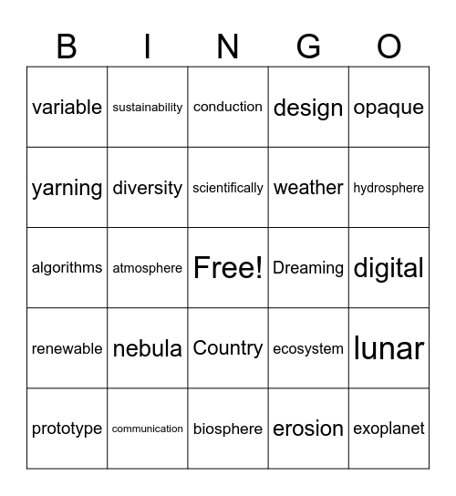 CHPS: Science & Technology Bingo Card