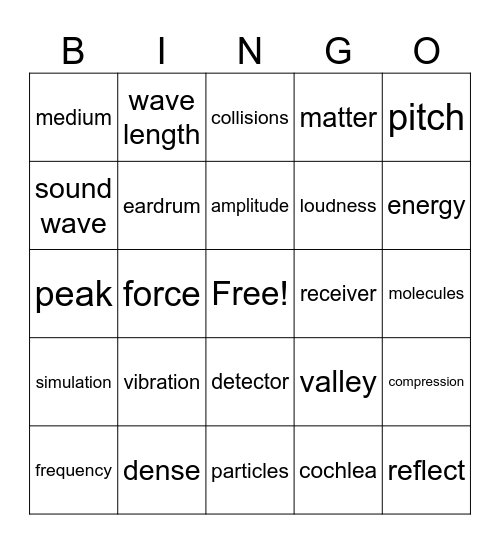 Sound Waves Bingo Card