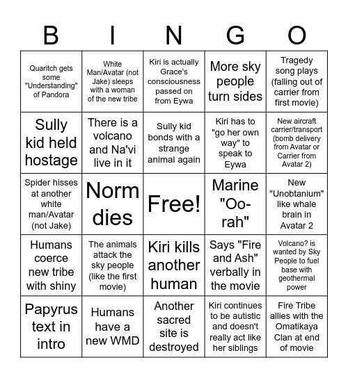 Avatar Fire & Ash Bingo Card