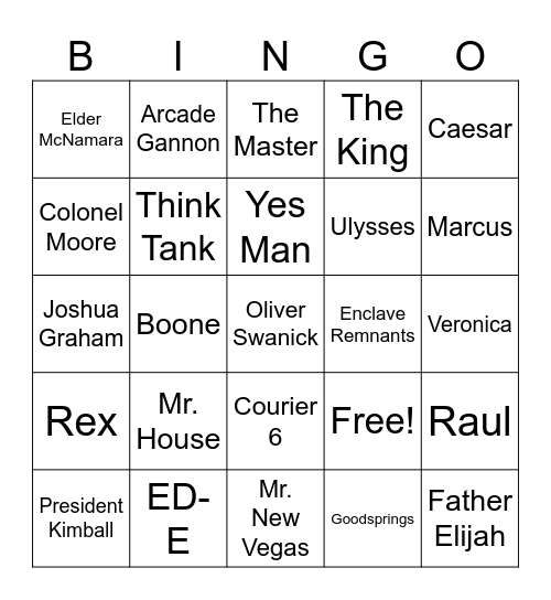 Fallout Season 2 Cameos Bingo Card