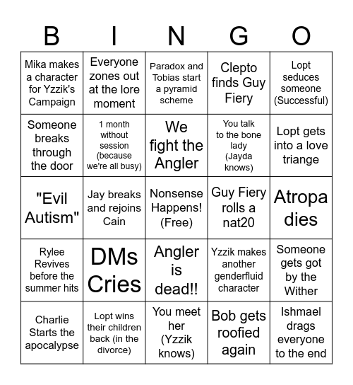 DND Bingo Card
