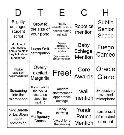 community meeting bingo Card