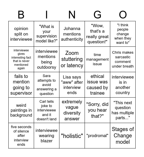 Interviewing Season 2025 Bingo Card