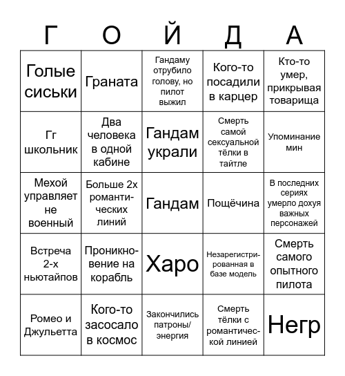 Гандам бинго Bingo Card