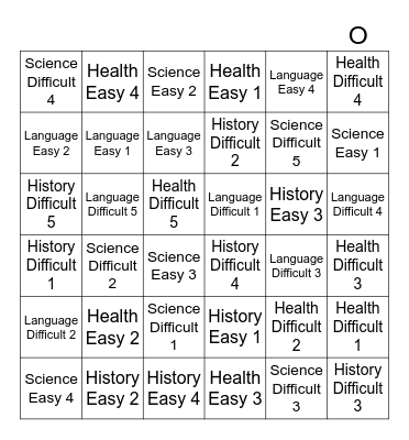G3 (pm) Week 16 Review Bingo Card