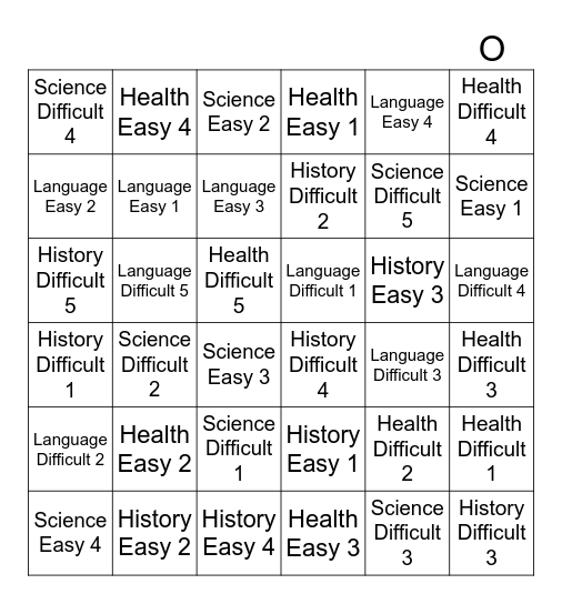 G3 (pm) Week 16 Review Bingo Card