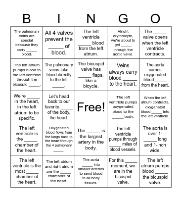Circulatory system Bingo Card