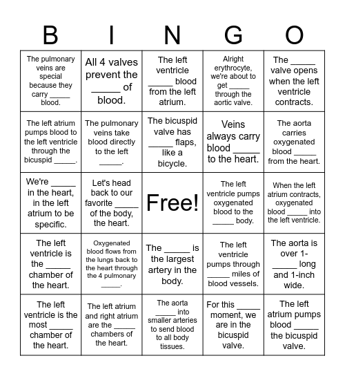 Circulatory system Bingo Card