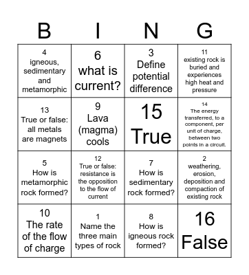 circuits, rock cycle Bingo Card
