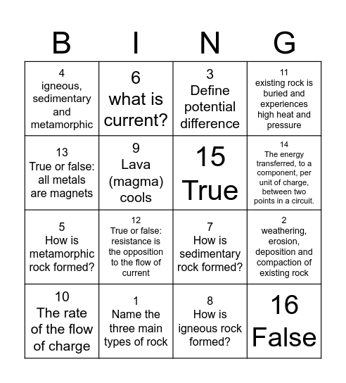 circuits, rock cycle Bingo Card