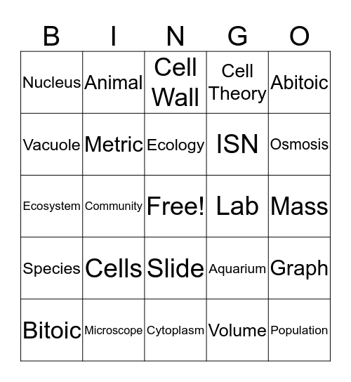 Biology Bingo Card