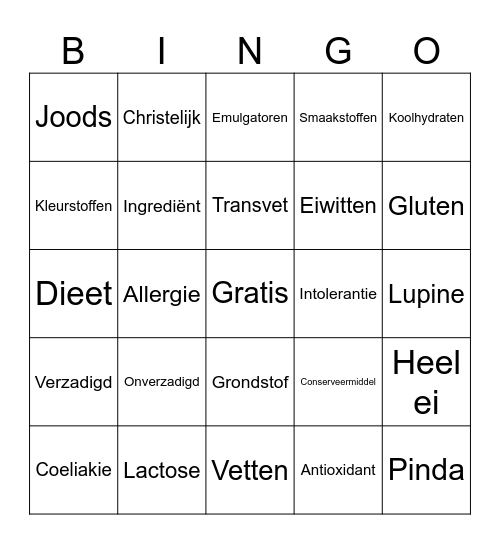 Voedingsleer Bingo Card