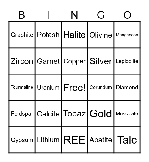 Minerals & Elements Bingo Card