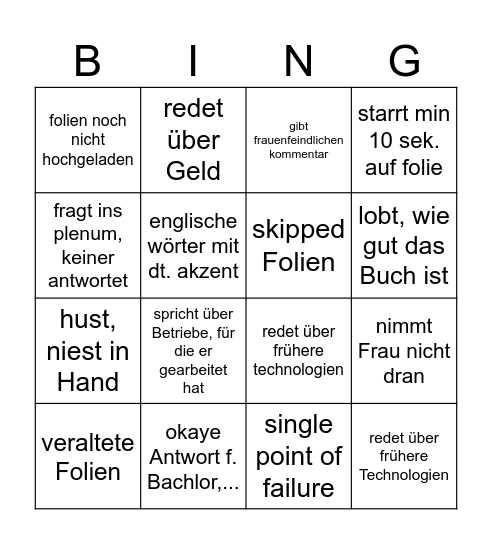 Kommunikasionssysteme Bingo Card