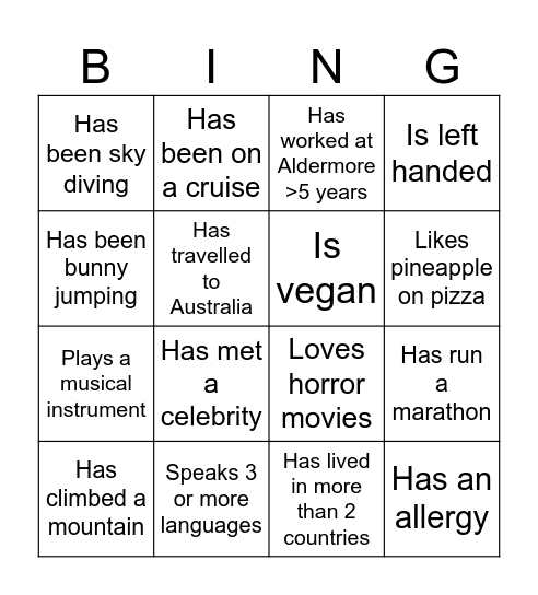 Savings & BF offsite Bingo Card
