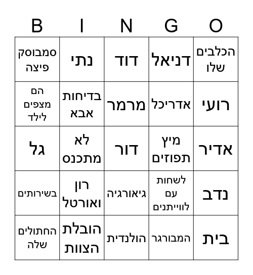 Devops & Sre Bingo Card