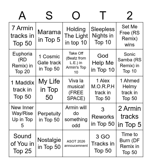 TOTY voting Bingo Card