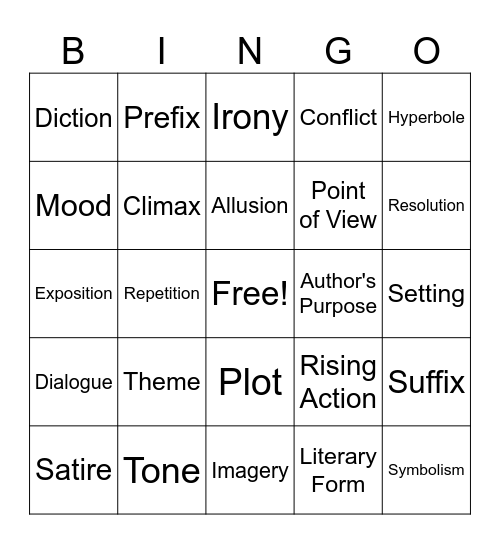 Literary Devices Review Bingo Card