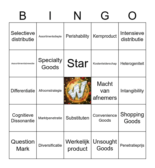 Marketing kerstbingo Card