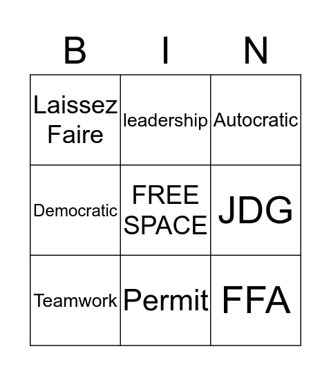 Leadership Bingo Card