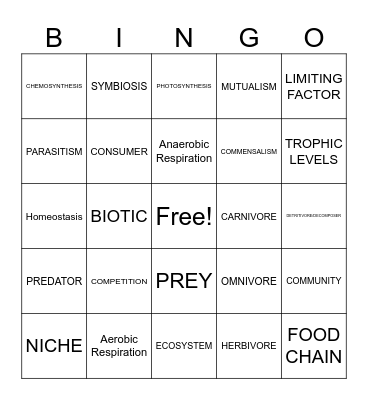 Ecosystem /  Life Science Bingo Card