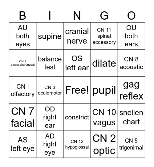 Cranial Nerve Bingo Card