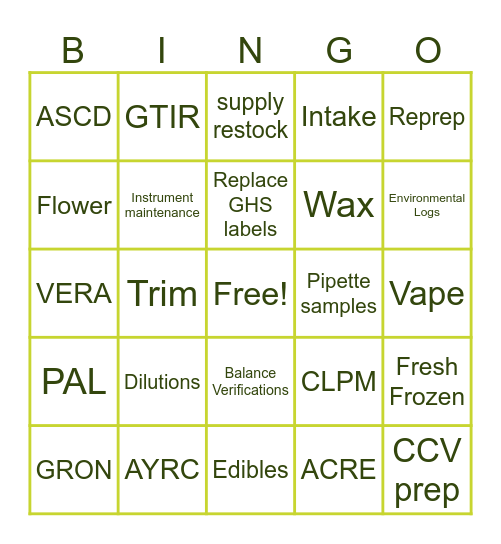 Green Analytics Bingo Card
