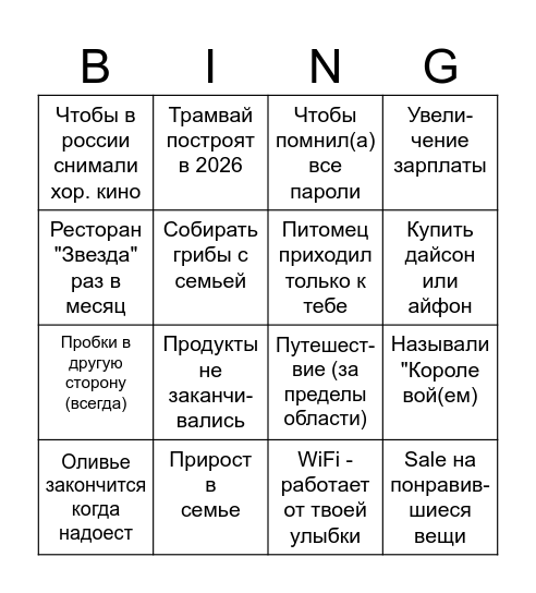 ВСЕ СБУДЕТСЯ Bingo Card