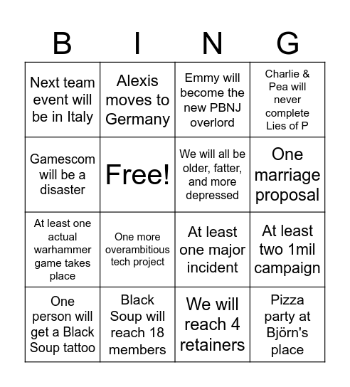 Predictions 2026 Bingo Card