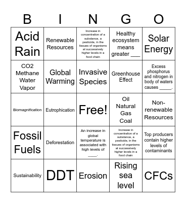 Human Impact on the Environment Bingo Card