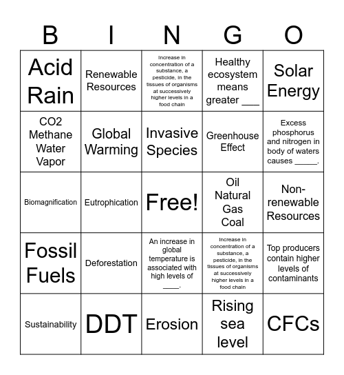 Human Impact on the Environment Bingo Card