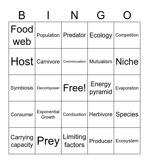 Ecosystem Bingo Card