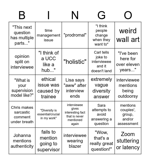 Interviewing Season 2025 Bingo Card