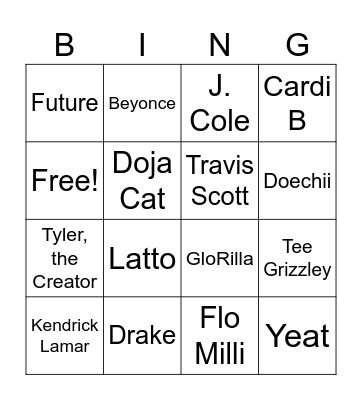 Artists Bingo Card
