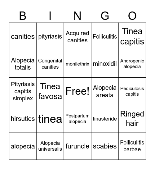 Ch. 8: Diseases & Disorders of Hair & Scalp Bingo Card
