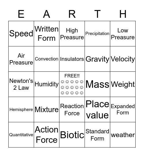 Uneven Heatings Bingo Card