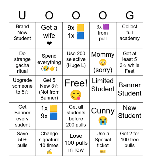 Blue Archive 4th Anniversary pulls Bingo Card