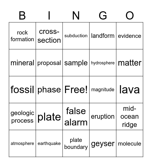 7th Integrated Science Bingo Card