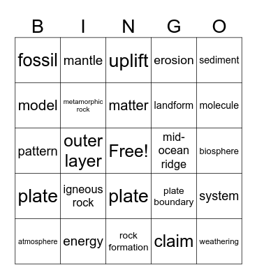 7th Grade Integrated Science Bingo Card