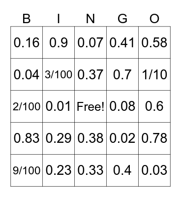 Decimals and Fractions /10 and /100 Bingo Card